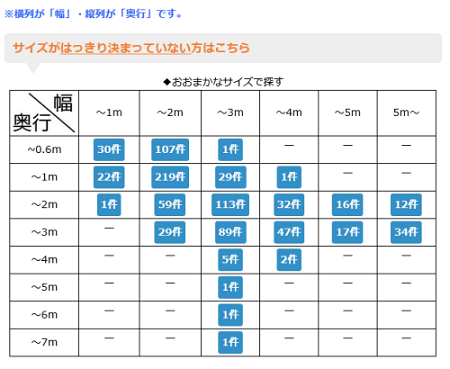 ʪÃÖ¥µ¥¤¥ºÉ½ ʪÃÖ¥µ¥¤¥ºÉ½