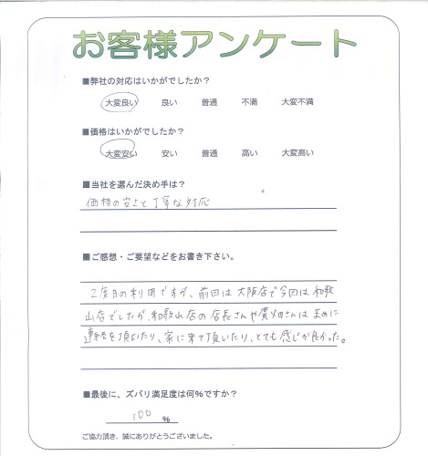 工事の感想を聞かせてください。