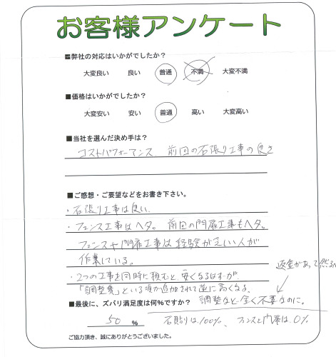 工事の感想を聞かせてください。