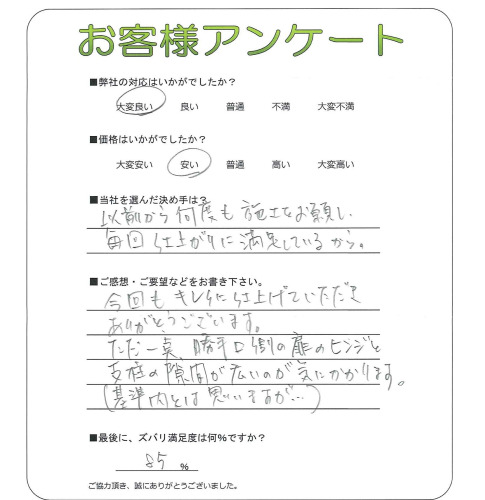 大阪府八尾市 N様