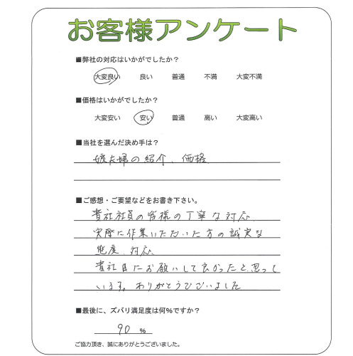 工事の感想を聞かせてください。